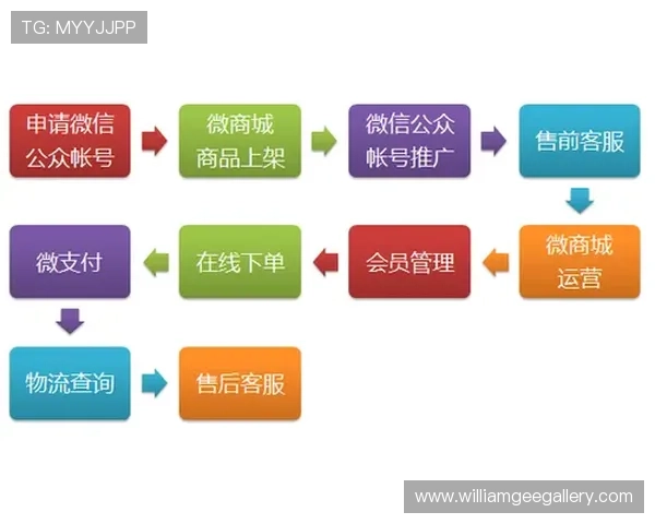 安全便捷的AG女优厅会员登录方式，保障个人信息安全的实用技巧