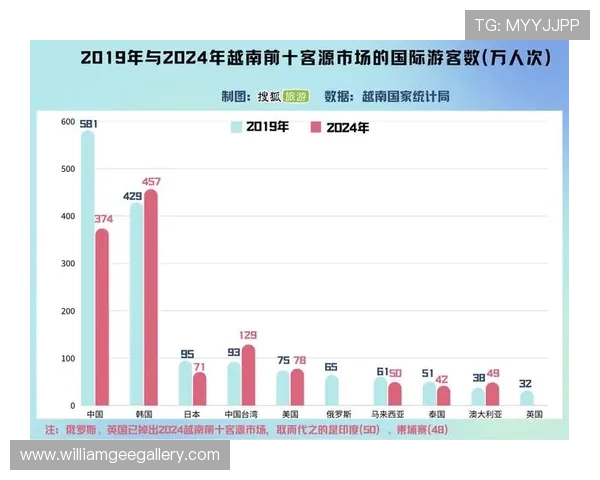 币游国际ag:如何选择最适合自己的在线博彩平台 币游国际ag:如何选择最适合自己的在线博彩平台