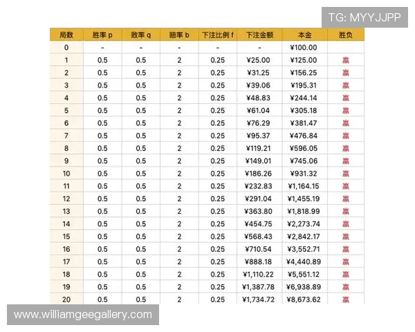 提升百家乐胜率的公式打法技巧与实用策略全方位解析教程