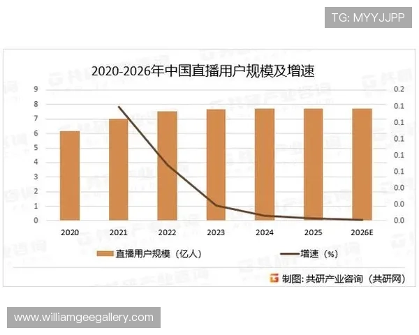 真人视讯直播平台排行榜2026，最受玩家喜爱的真人娱乐直播推荐