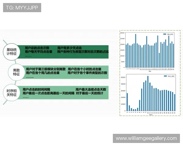提升在AG视讯大厅中的赢钱概率的实用技巧与策略分享